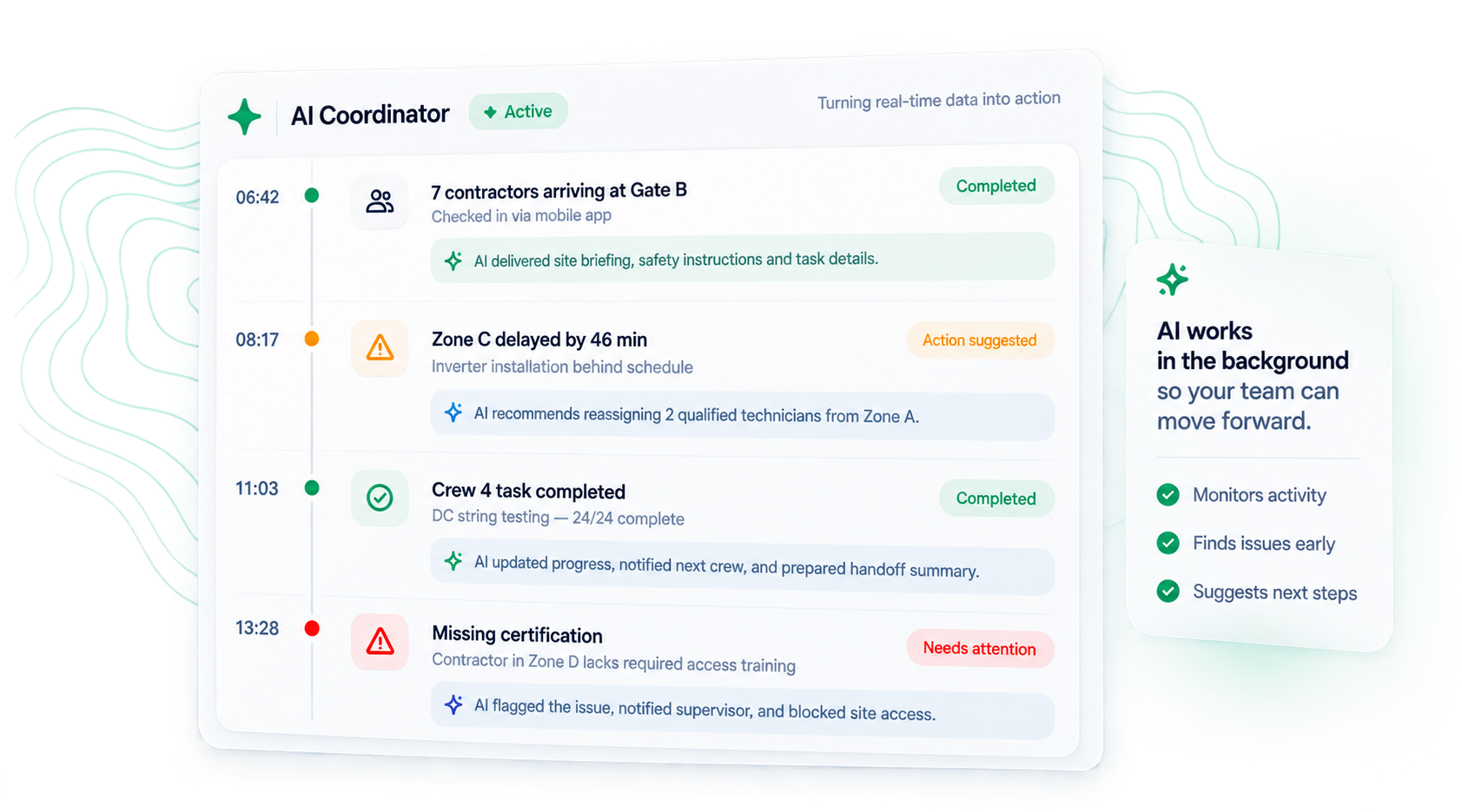 AI Coordinator activity stream showing contractor arrivals, delays, completed tasks and flagged certifications